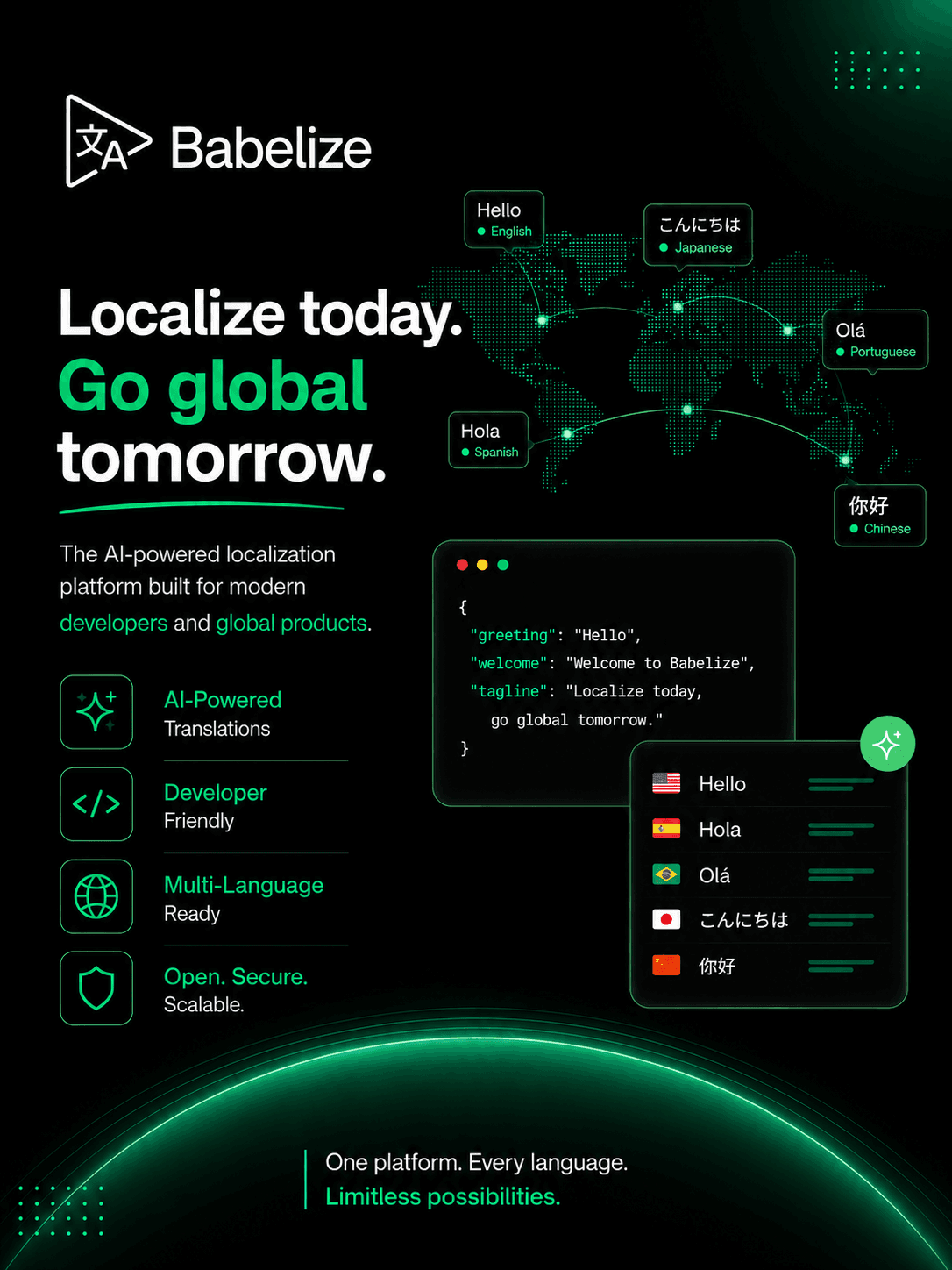 Babelize screenshot 4