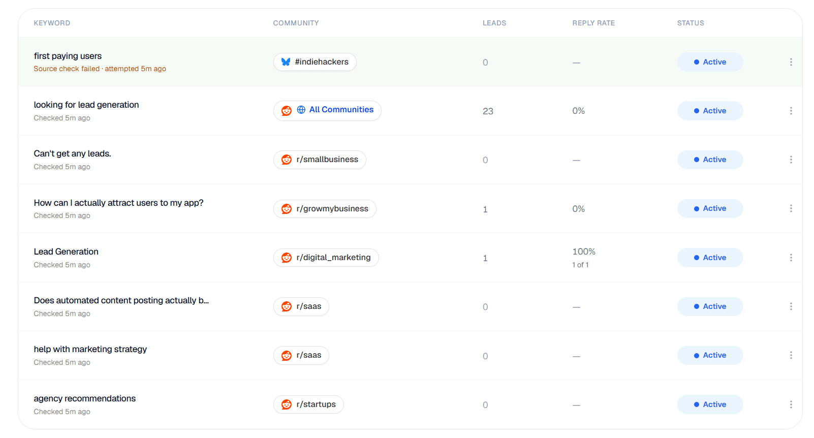 BuyerWatch screenshot 2