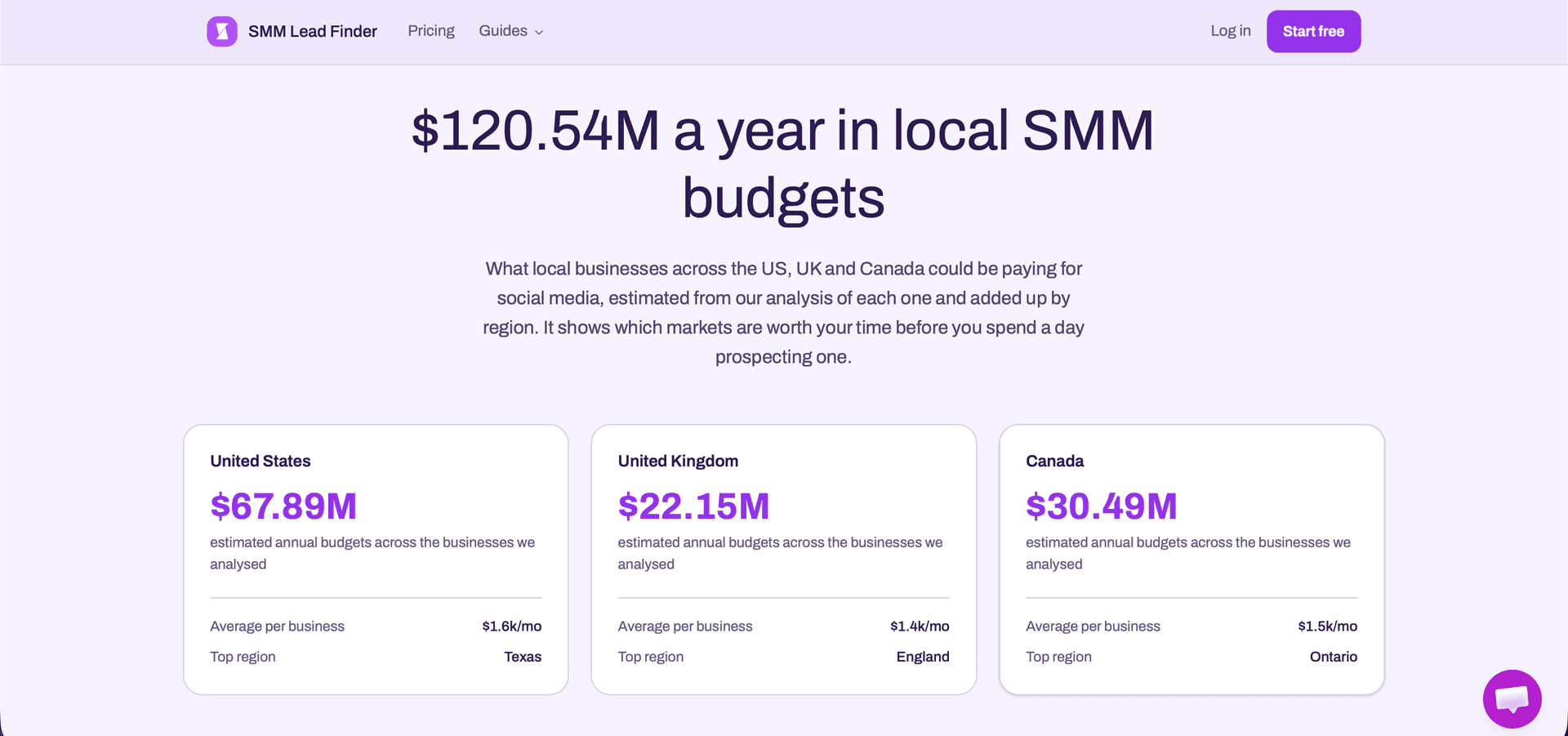 SMM Lead Finder screenshot 2