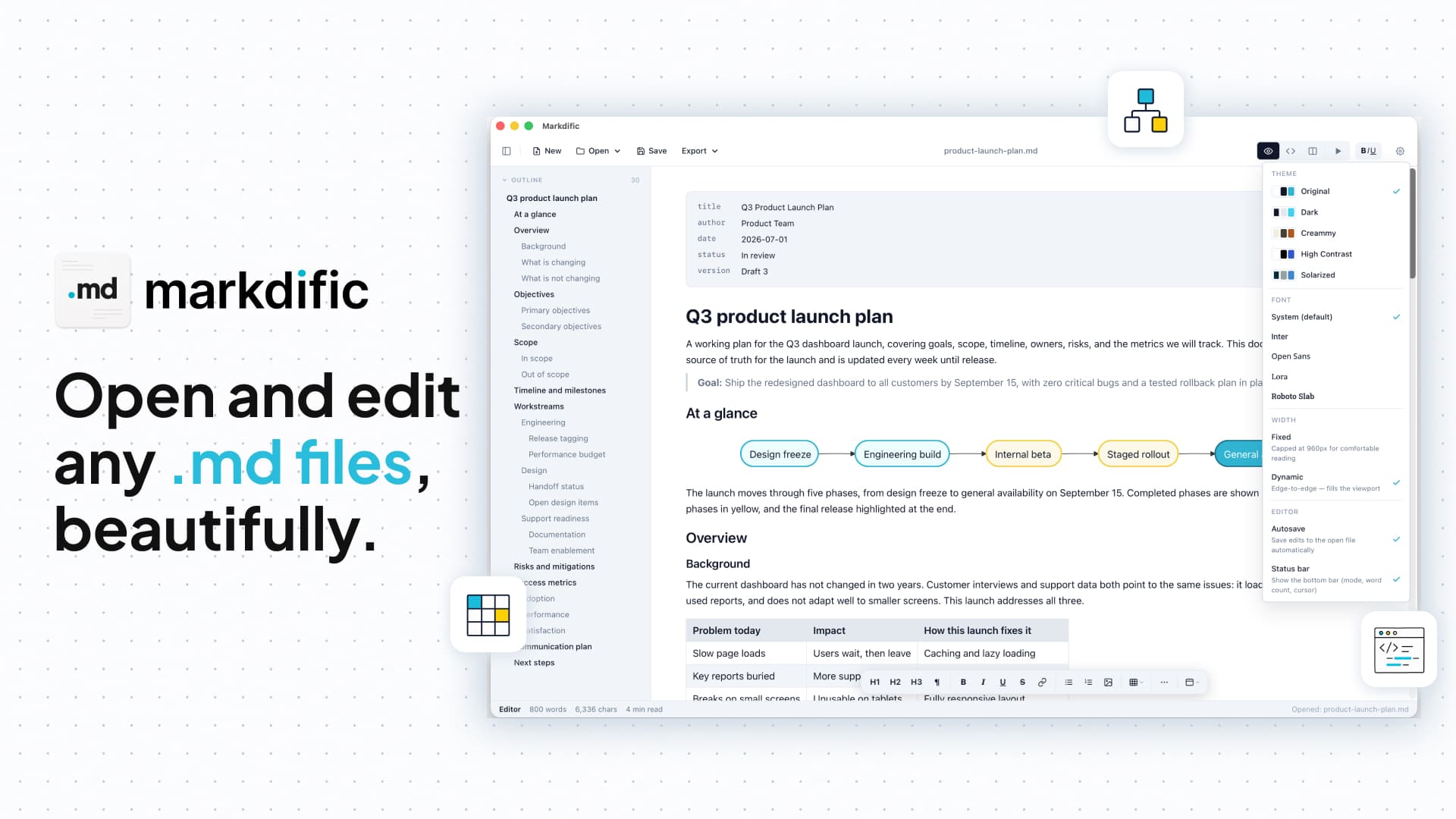 Markdific screenshot 1