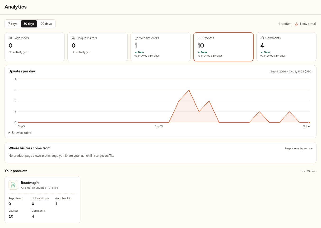 LarkLaunch screenshot 1