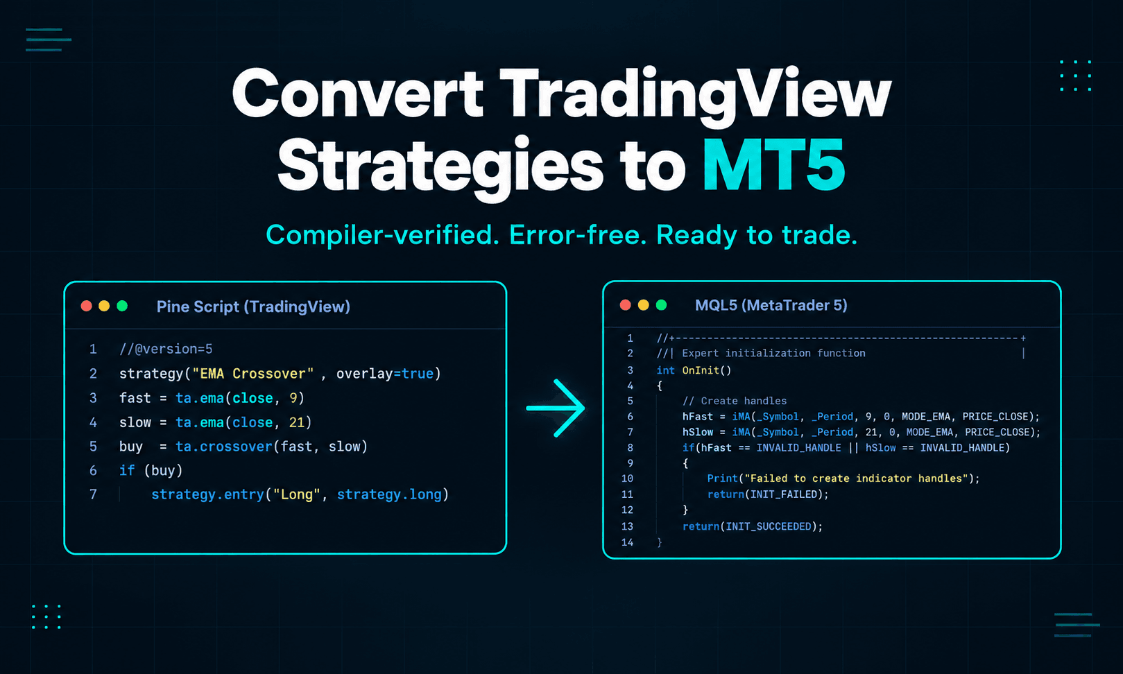CodeFlowOS screenshot 1