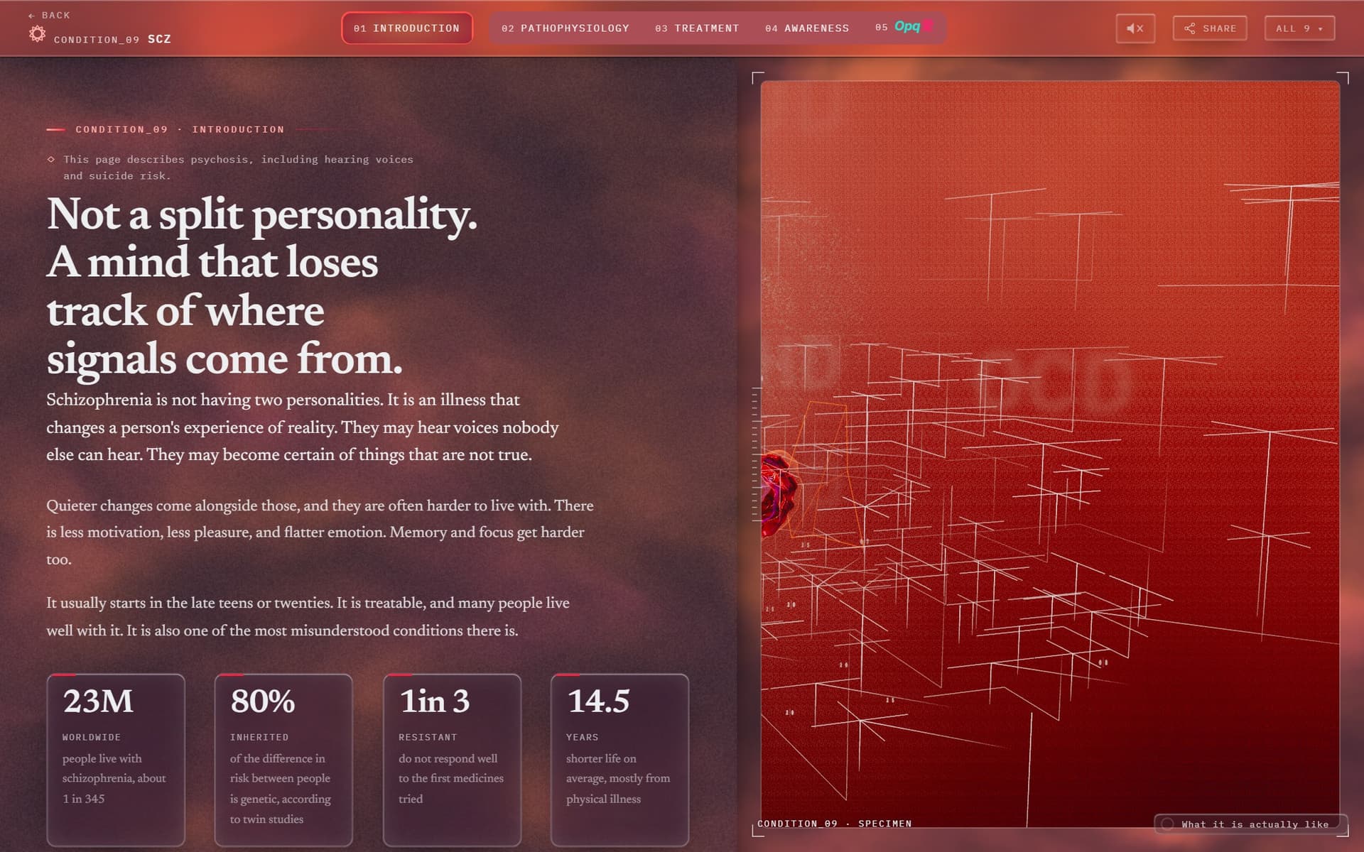 LucidMindora screenshot 4